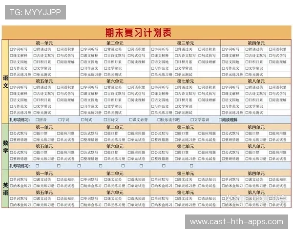 中考英语最全复习计划，大小考高分一网打尽，中考英语复习重点